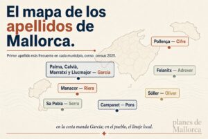 ¿Cuáles son los apellidos más comunes en Mallorca?